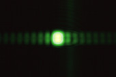 Diffraction on a Slit,2 of 3