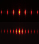 Laser Beam Split by Diffraction Grating