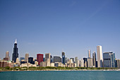 Chicago Skyline,USA