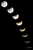 Partial Lunar Eclipse