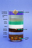 Liquids and Solids of Different Density