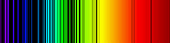 Absorption Spectroscopy for Chromium
