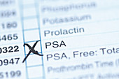 PSA Test Requisition