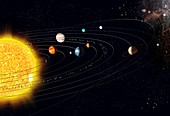 Solar system,illustration