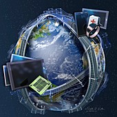 Integrated global computing technology