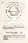 Gilbert's terrella 'Earth' magnet,1600