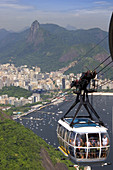 Rio de Janeiro from Sugarloaf Peak