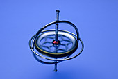 Spinning Gyroscope