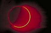 Annular eclipse