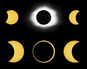 Annular and total solar eclipses