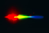 Spectrum of light from a dye laser