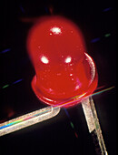 Scanning photo of a light emitting diode