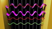 Standing wave addition, animation
