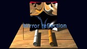 Concave and convex mirrors, animation