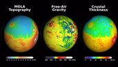 Mars topography, gravity and crust
