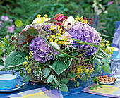 Arrangement in the basket