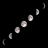 Phases of the Moon