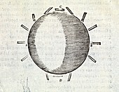 Magnetism experiment, 17th century