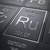 Ruthenium, artwork