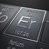 Erbium, artwork