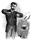 Magnetism experiment, 19th century
