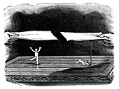 Lightning rod experiment, 19th century