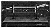 Optics of a divergent lens, 19th century