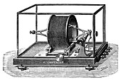 Pellat electrodynamometer, 19th century