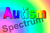 Autism spectrum, conceptual illustration