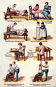 19th C massage and gymnastic therapy, illustration