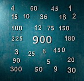 The number 900 and all its factors, illustration