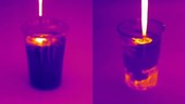 Heat convection in water, demonstration