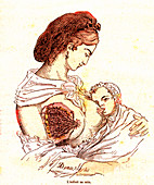 Breastfeeding, 19th Century illustration