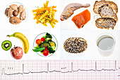 DASH diet to low blood pressure