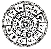 Illustration of Zodiac signs on white background