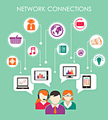 Online networks, illustration
