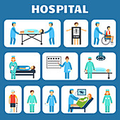 Hospital icons, illustration