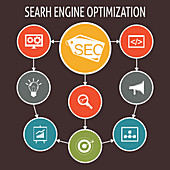 Search engine optimisation, illustration