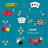 Games, illustration