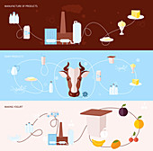 Dairy products, illustration