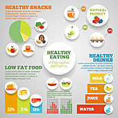 Healthy eating, illustration