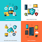 Data protection, illustration