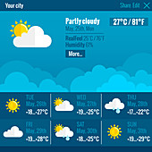 Weather forecast, illustration