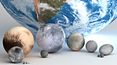 Dwarf Planets and Moons Compared