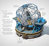 ESO's Extremely Large Telescope, illustration