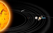 Solar System planets and orbits, illustration