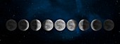 Phases of the Moon, illustration