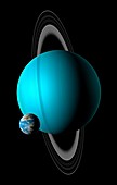 Earth compared to Uranus