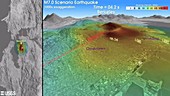 Hayward Fault earthquake, ground shaking simulation