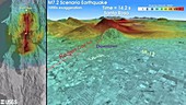 Hayward-Rodgers Creek earthquake, ground shaking simulation